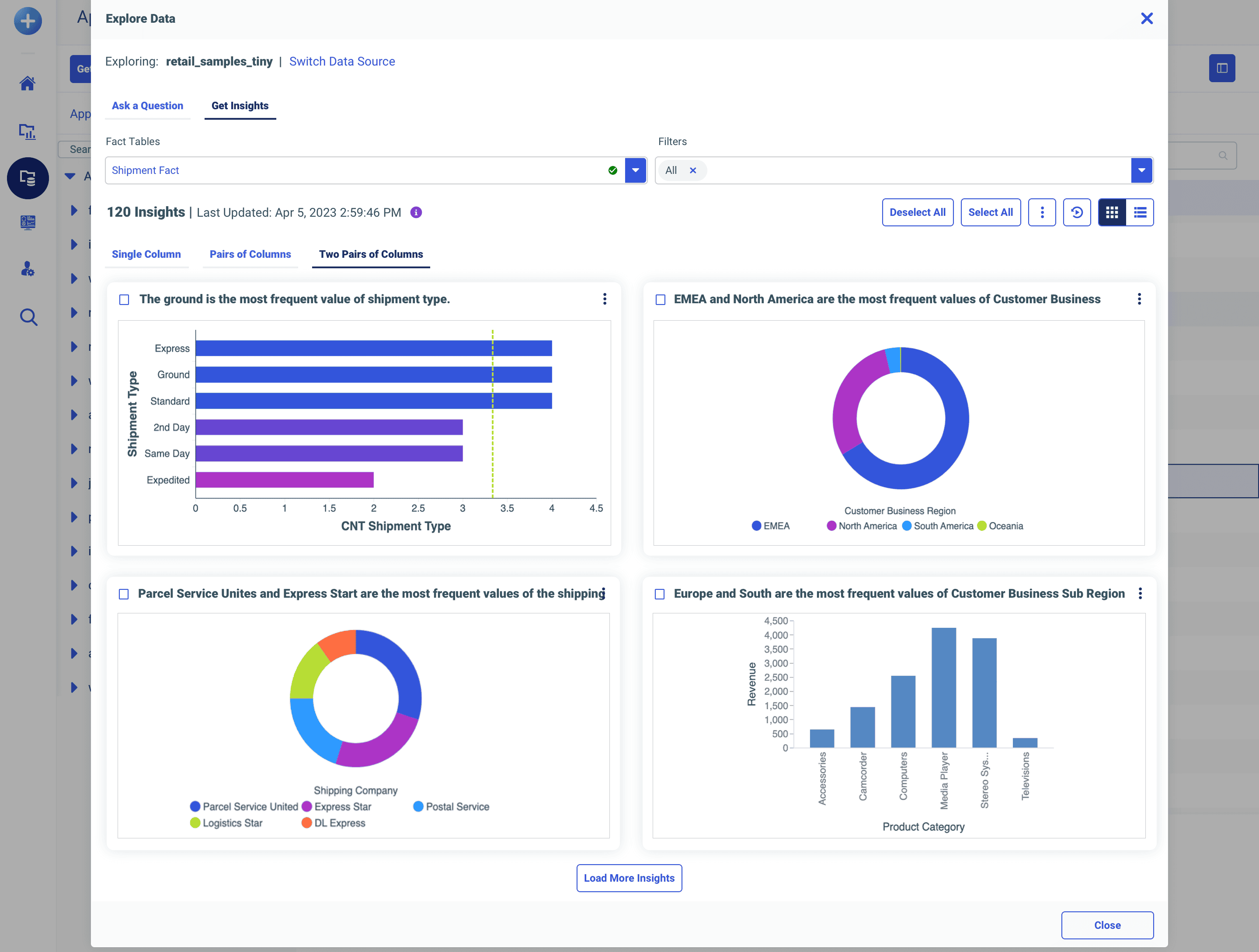 Shipped WebFOCUS Insights results — scannable insight tiles, each with a plain-language headline and a supporting chart